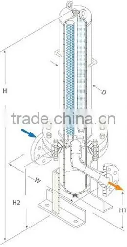 Industrial water filter