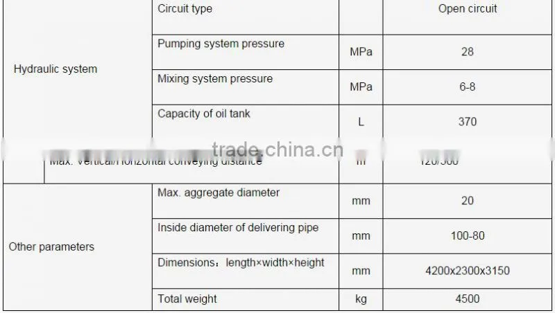 High quality concrete mixer pump for sale