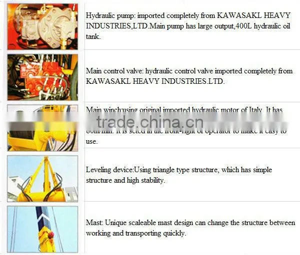 FD1565 65m hydraulic Rotary drilling rig with CE&ISO