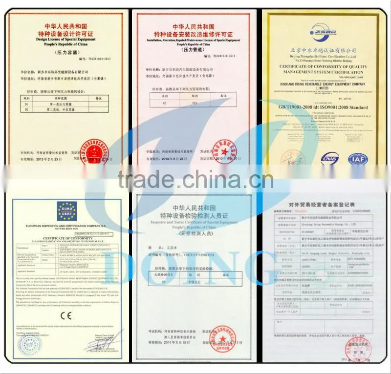 xinxiang DOING Renewable Energy Equipment Company Crude oil refinery machine for Plastic oil