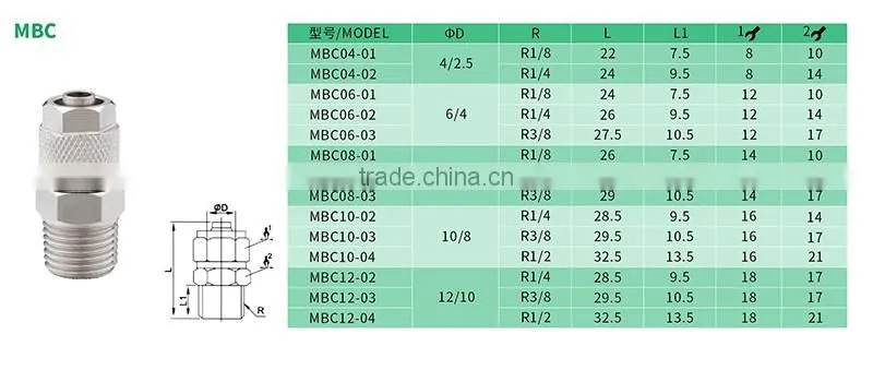 China supplier high quality brass nickel plating thread pipe fittings