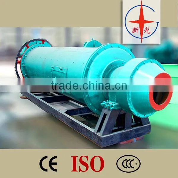 Energy-saving High capacity ball mill manufacturer