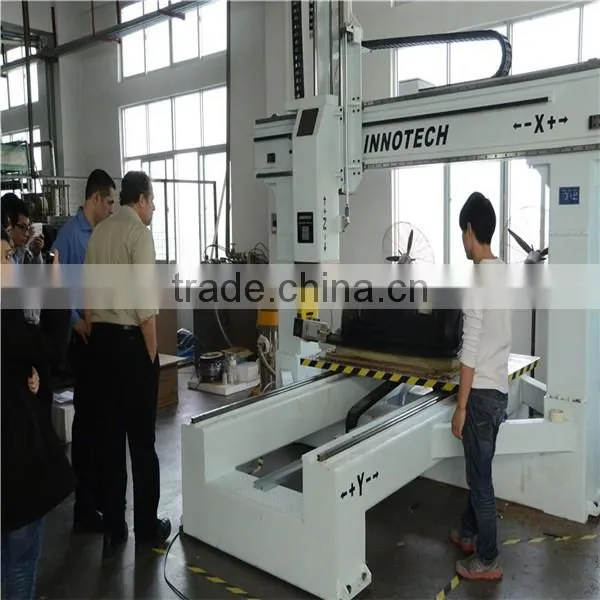 High Quality Vacuum Thermforming Floor Heating Systems Parts