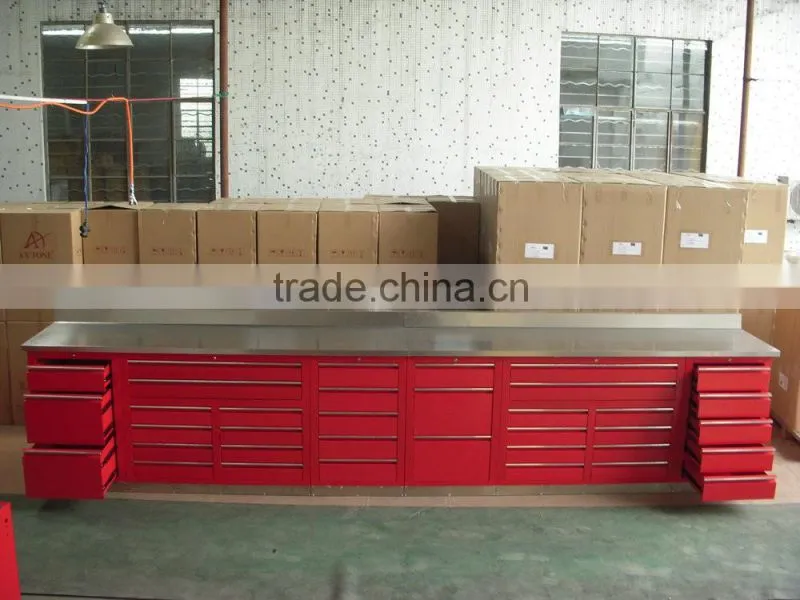Reasonable Price Garage Metal Tool Box Tool Cabinet AX-96143