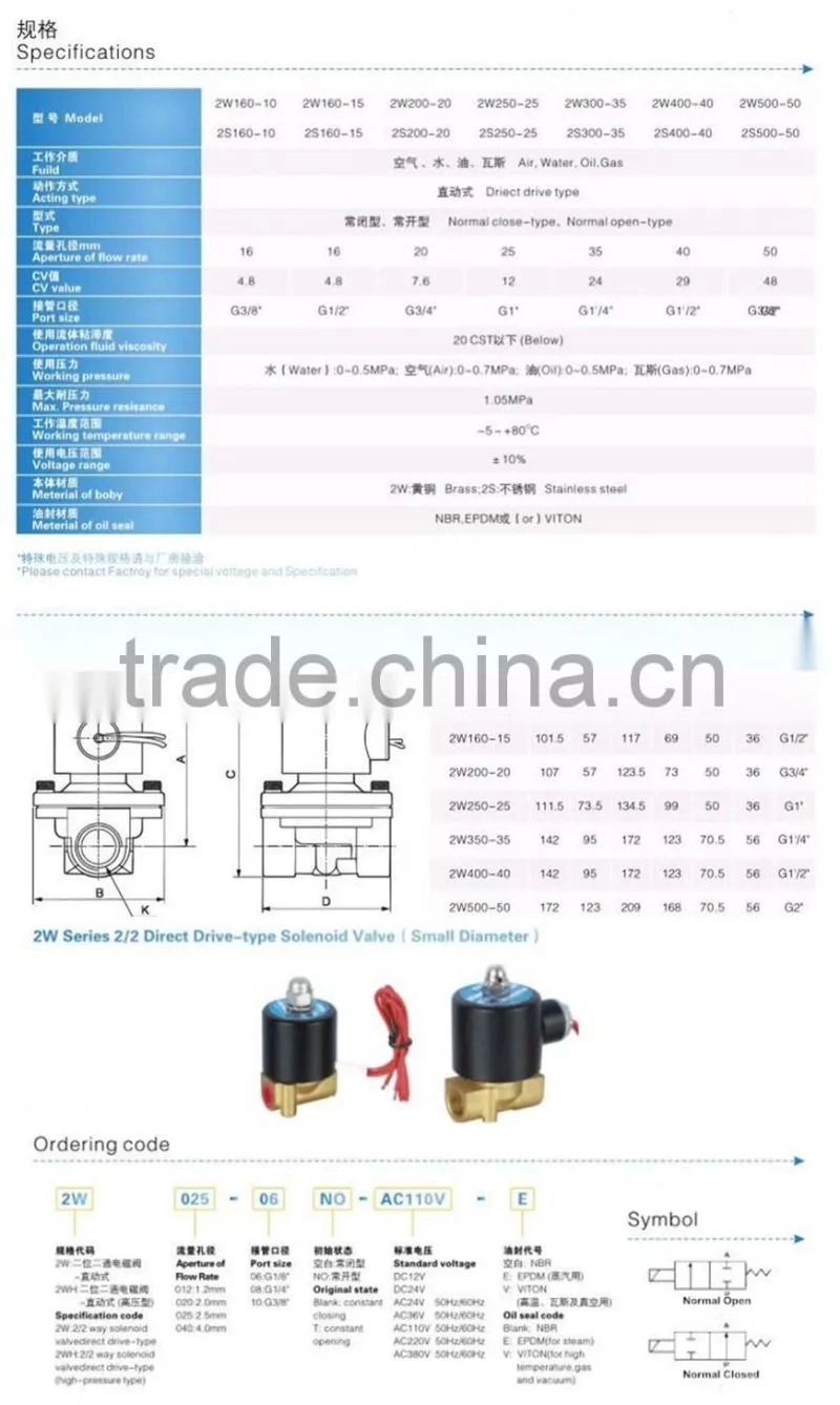 Diaphragm valve 220 volt solenoid valve 2W200-20
