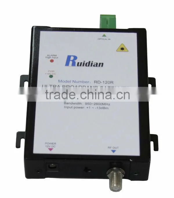 L/C band satellite tv receiver with output Level 68~88dBuv