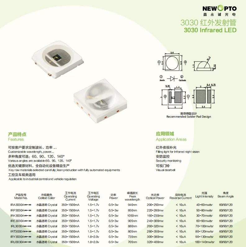 3030 IR LED (2)