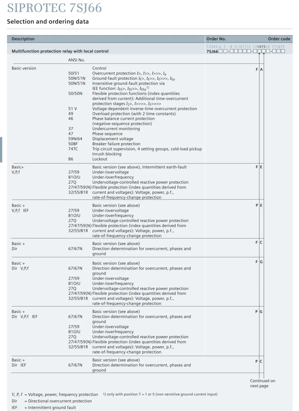 7SJ66 file-13