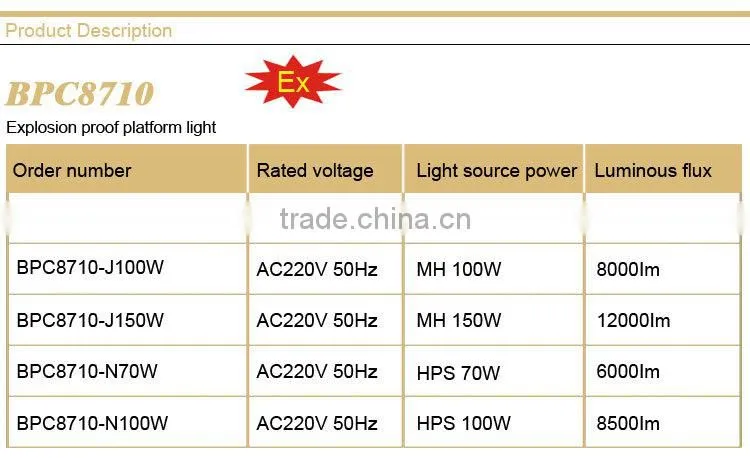 BPC8710 explosion proof platform lamp
