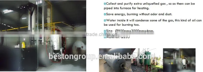Hot selling 2015 newest tire recycling pyrolysis machine waste tire pyrolysis to oil machine with CE