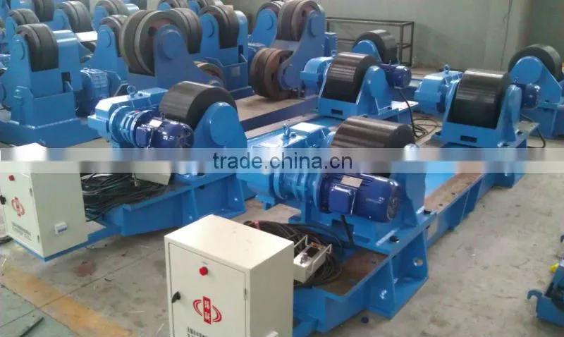 Adjustable Turning Roller In China