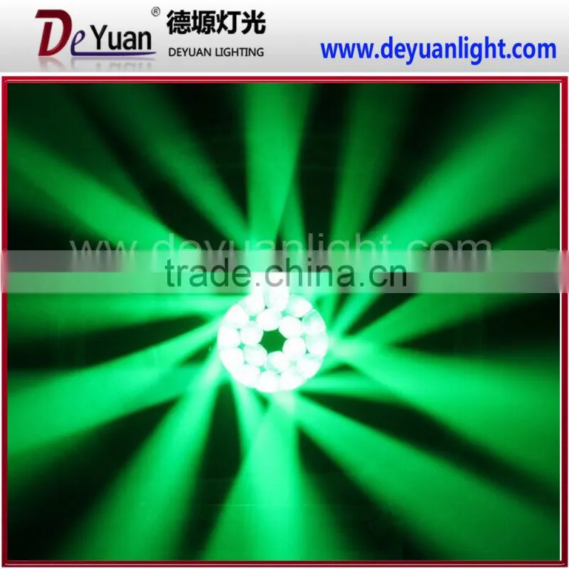 Cheap 19pcs bee eyes zoom sharpy moving head/ led rgbw colorful zoom stage light