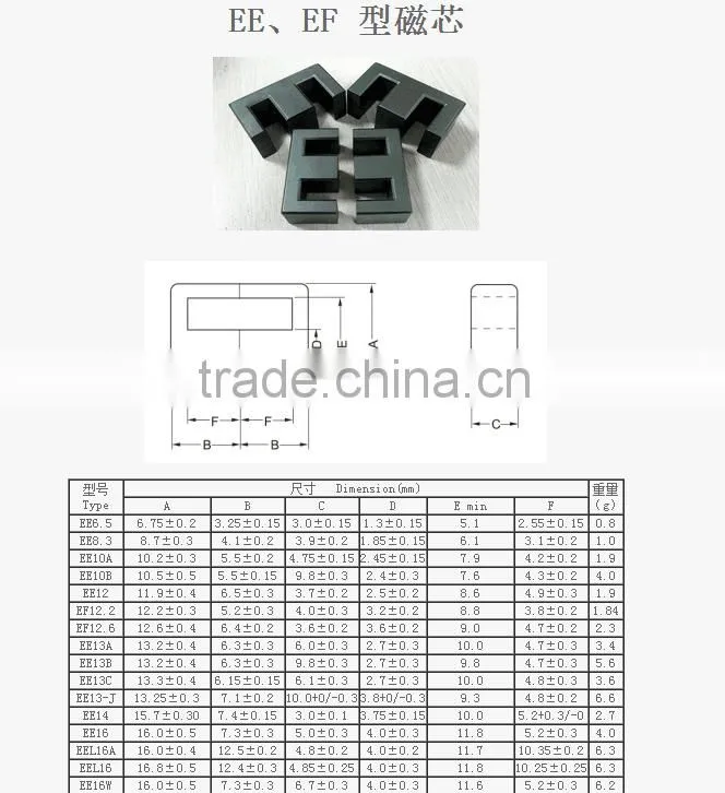 EE19 high frequency transformer ferrite core PC40/EE1916 magnetic core