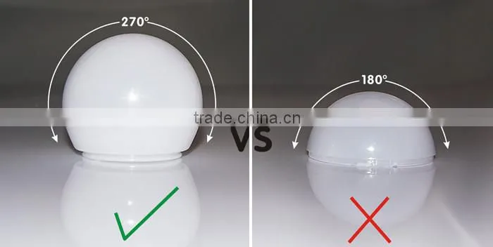 Hot sale high lumen and cheap price made in china AC 85-265V E27 12w led bulbs light
