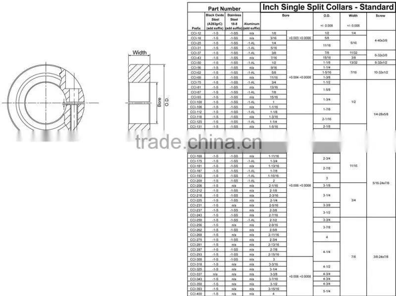 CCI-50-SS One-piece shaft collar stainless steel