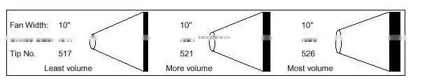 airless tip for airless paint sprayer
