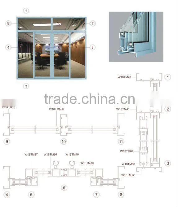 Heat insulation aluminum door window parts