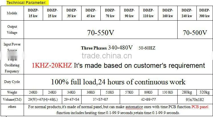 DDZP-25KW-400KW Intermediate Frequency Transformer