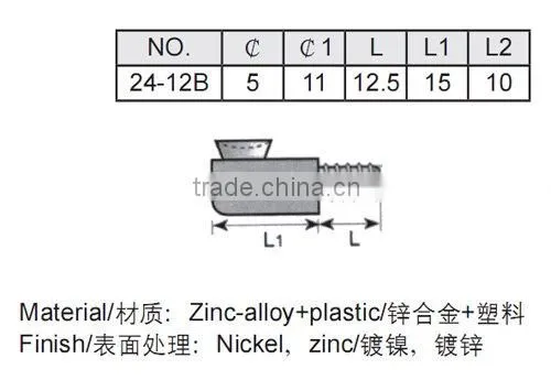 Furniture board support