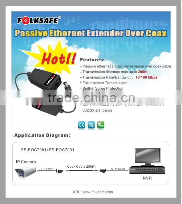 1-CH Passive EOC IP Extender over coax, Wireless Video Balun