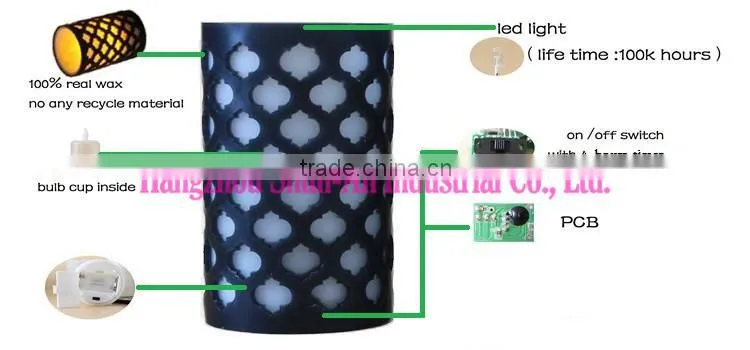 Wholesale mini LED luminara candles lanterns for cemetery