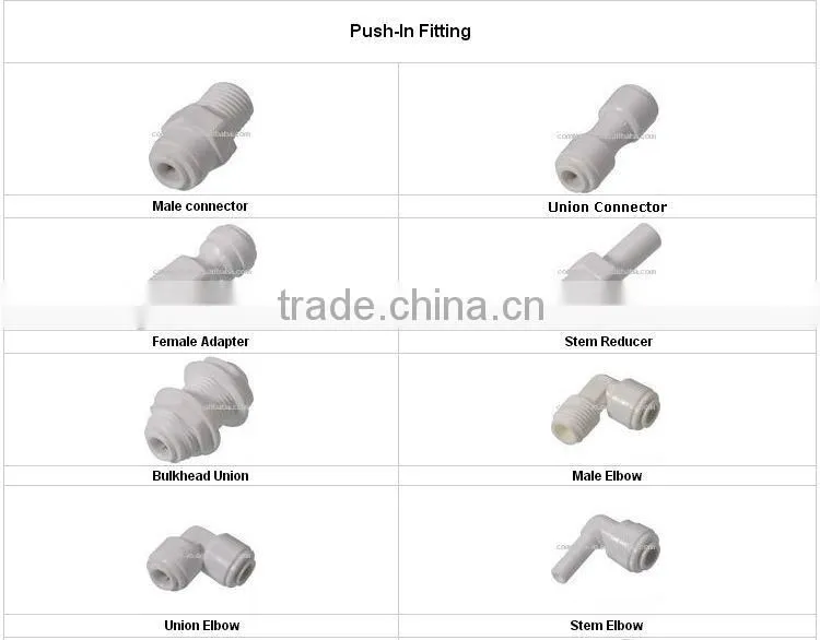 K4044 1/4" Housing plastic quick connect fittings
