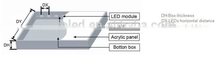 High power led module 3W advertising module radiator waterproof led module led edge lit ABS injection module for light box