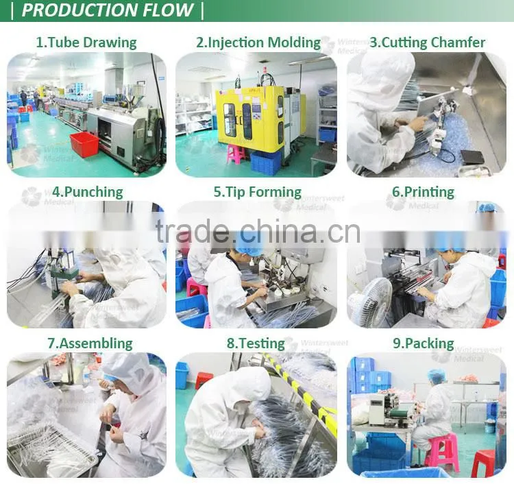 Medical Consumables Reinforced Silicone LMA