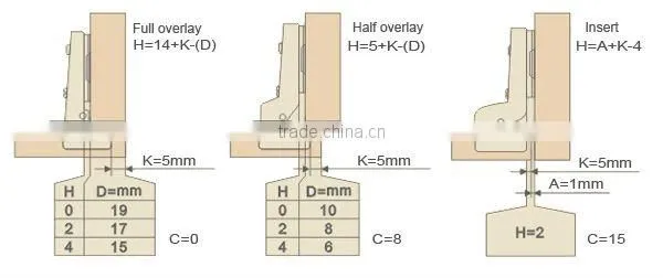 Two Ways Aluminum Wardrobe Furniture Hinges
