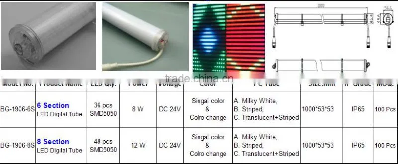 8w 36pcs/m smd5050 led digital tube, Singal color & Color change LED TUBE high quality