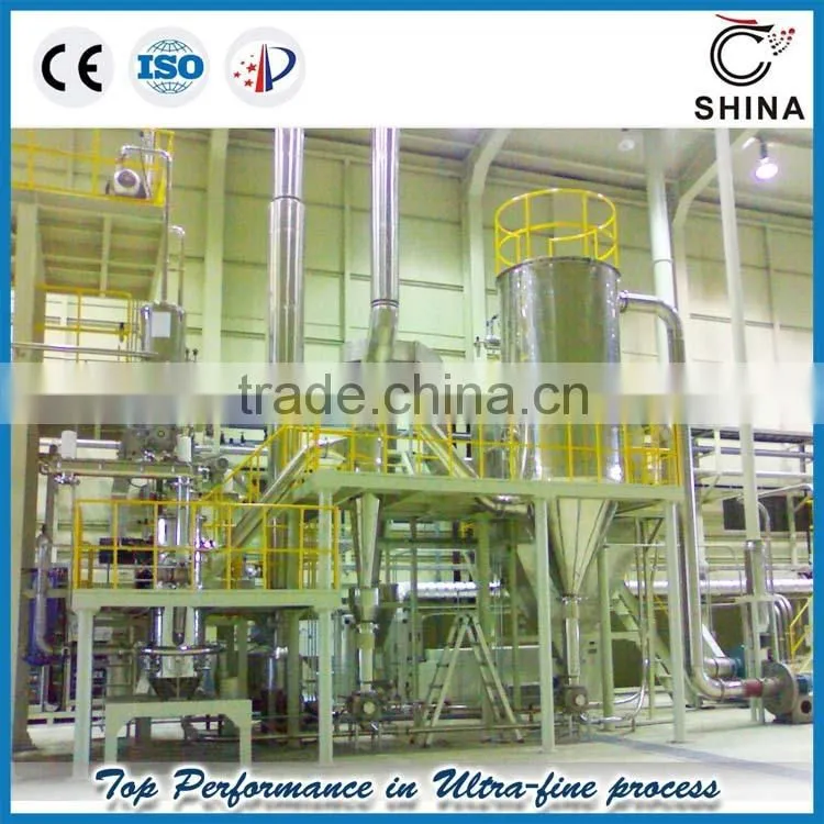 SHINA - Jet Mill for Sale