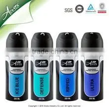 Electric Air freshners