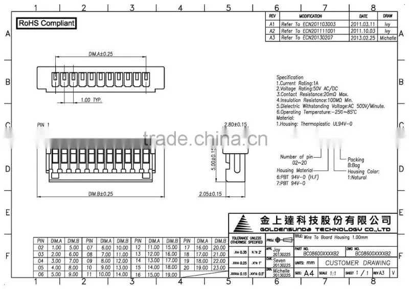 1mm Pitch 13 Pin Connector Plastic Housing for Electronics Products