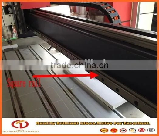 Guangzhou wood Router machine/cnc router /cnc wood router