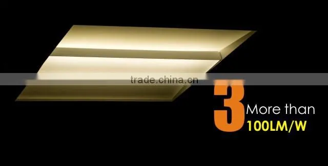 cUL UL DLC listed 0-10v dimmable 2x2 led light fixture 600x600 for North America