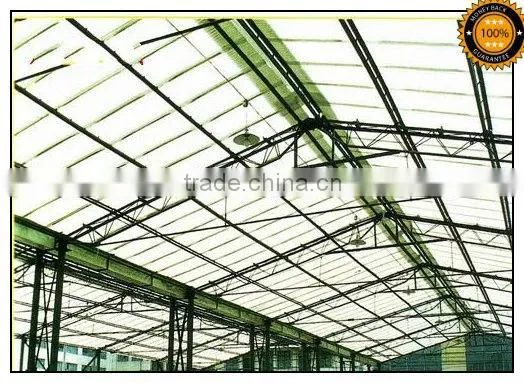 High quality transparent roof panel