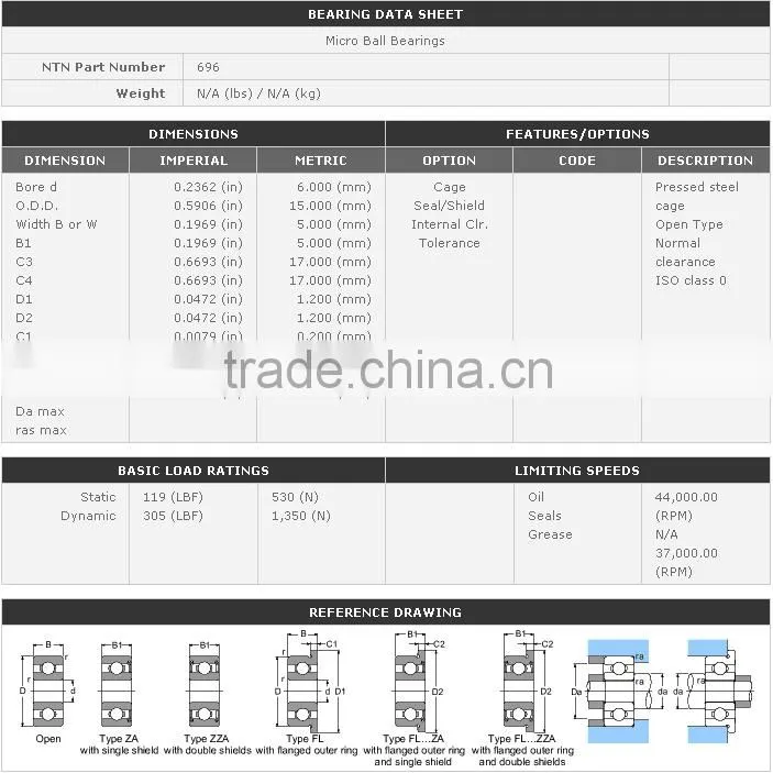 mimiature bearing deep groove ball bearing 696zz