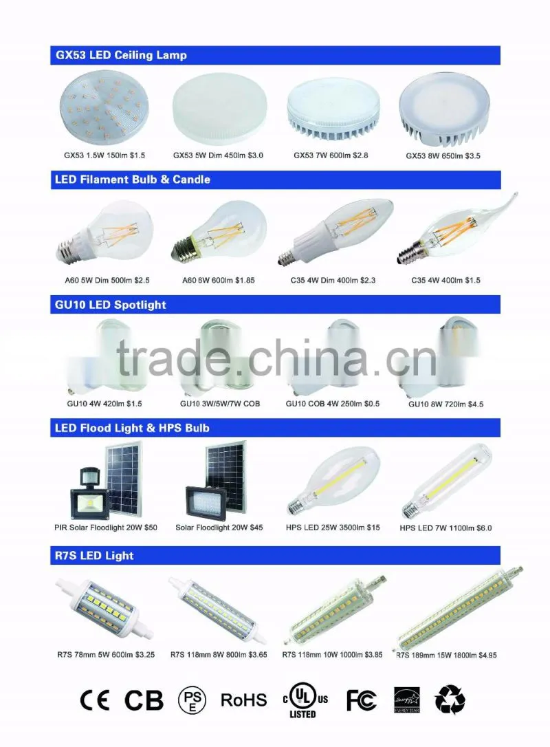 j78 r7s 5w 360degree beam angle