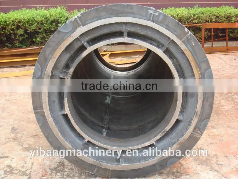 600mm-1200 mould adavilable, cement pipe mould