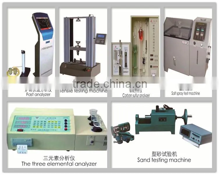 Cast iron parts, nodular iron casting parts