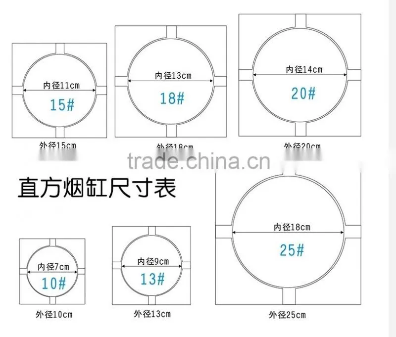 C&T Newest Product Custom Wholesale tpu mobile phone case for Sony E3