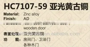 Door Plate with Handle Of Door