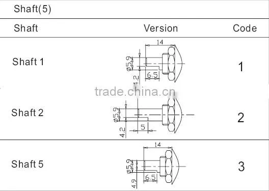 A10 Round rotary switch for appliances, 2-10 positions selection
