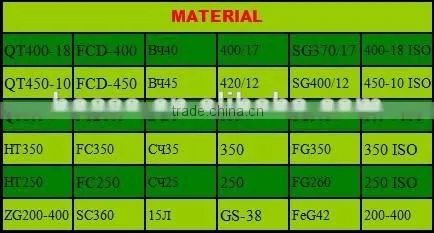 Hot sale high quality Heavy Duty Tuck Brake Shoes