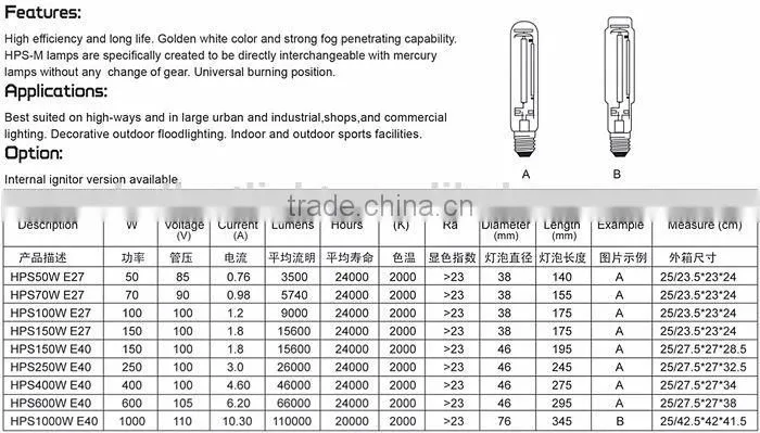 HPS BULB 600W
