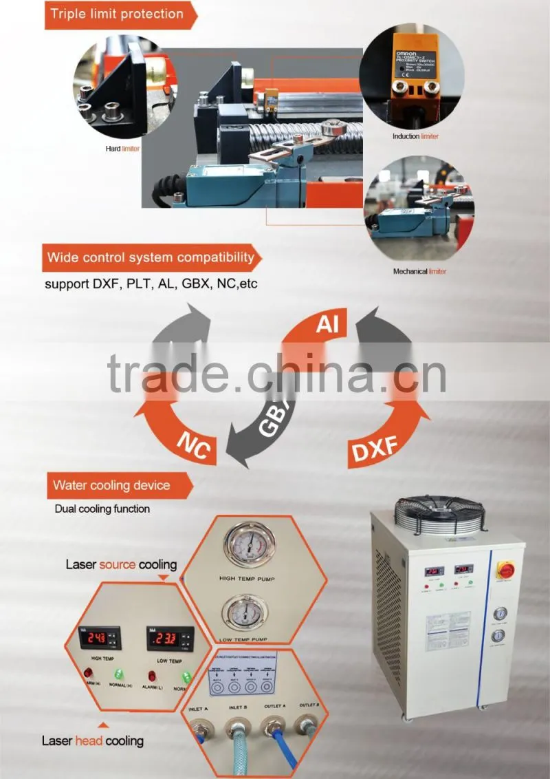 ecnimical Tube cutting machine BCL-FR