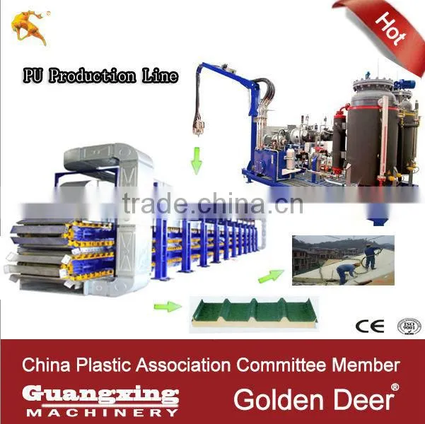Russian Special Continuous PU Polyurethane Sandwich Panel Machinery