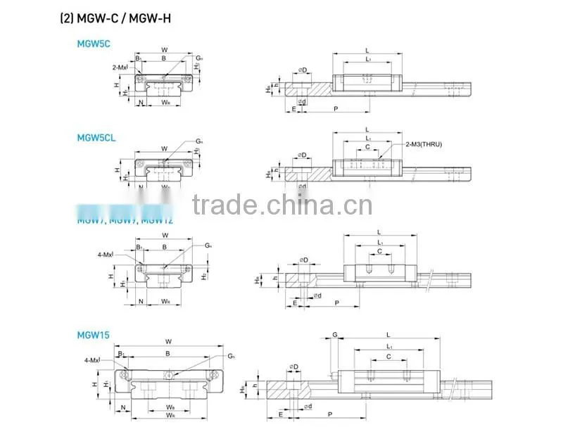 Low Noise Mini Linear Guide MGN12C-L500mm For Robotic Arm