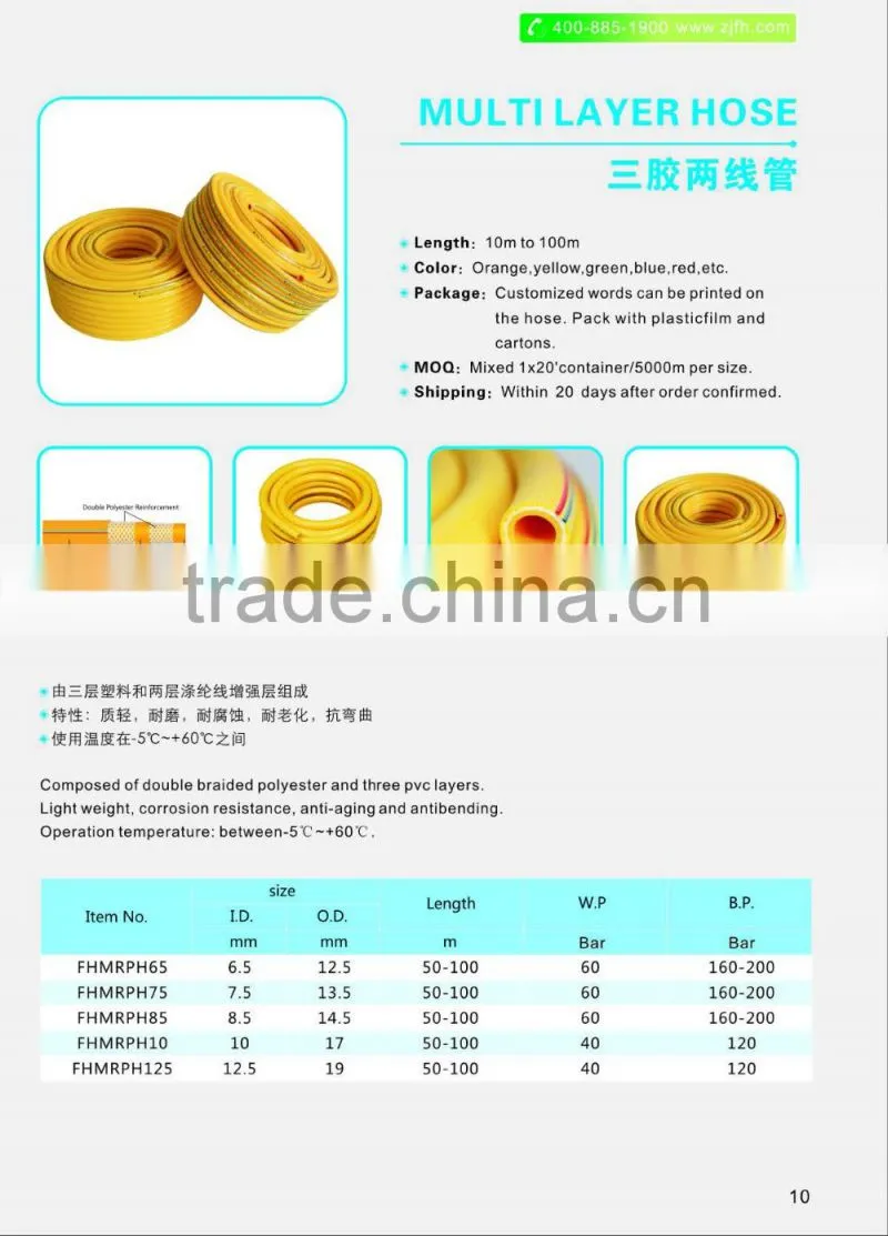 2016 Canton fair Flexible transparent gas pipe hose, LPG hose , pvc hoses