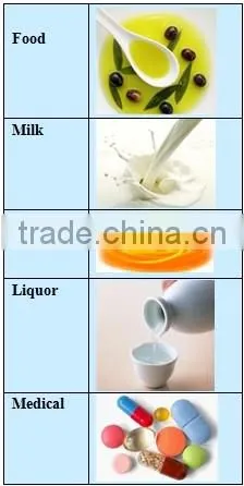 reinforce braided pvc hose